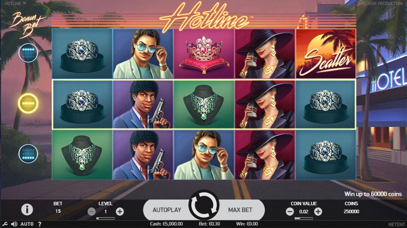 Hotline Casino - Twoje źródło informacji o najlepszych grach hazardowych online